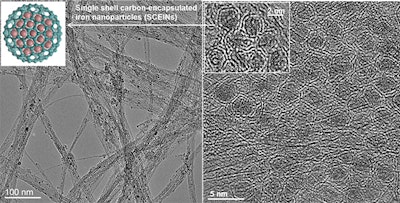 Researchers develop a cost-effective and efficient rival for platinum