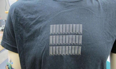 Smart clothes for personalized cooling and heating