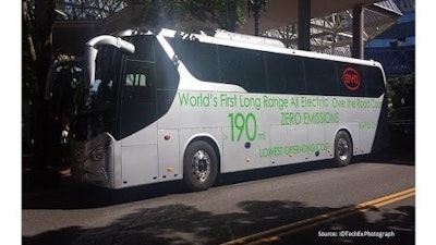 IDTechEx Research video summary: Significance of electric buses