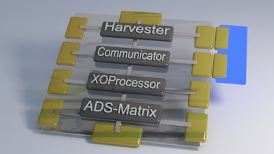 The IoT nanoCloudProcessor is only the size of a speck of dust