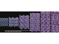 Solid-state batteries: A new era