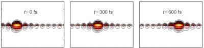 Scientists design energy-carrying 'Topological Plexcitons'