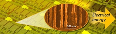 Efficient nanomaterial-based integrated energy storage