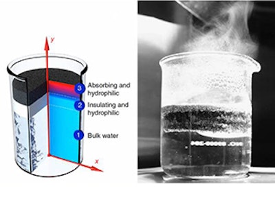 Spongelike structure converts solar energy into steam