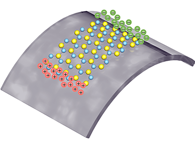 World's thinnest electric generator