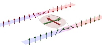Spintronics: Hitting the wall