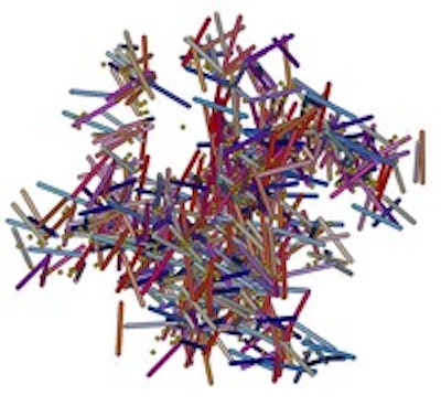 Improvement in electrical conductivity of polymeric composites