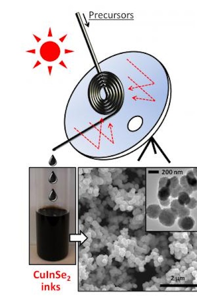 Energy breakthrough uses sun to create solar energy materials