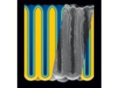 New device to store electrical energy
