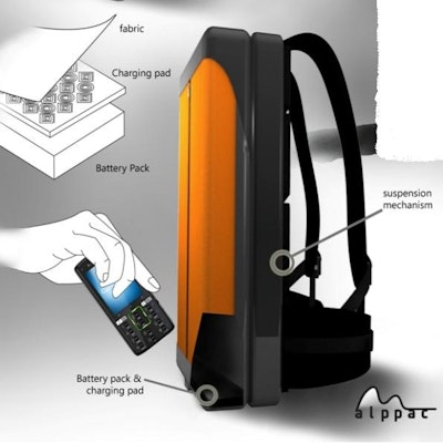 Backpack harvests energy from walking