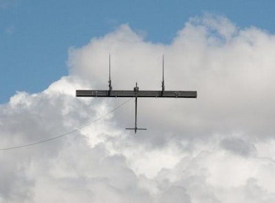 Airborne wind turbines, energy from high altitude