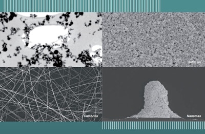 Webinar 9 July: Conductive Ink Markets 2014-2024