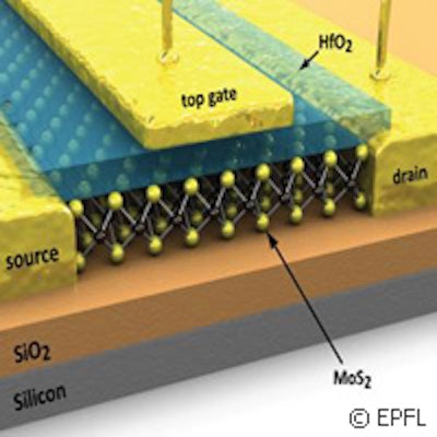 New semi-conductor material