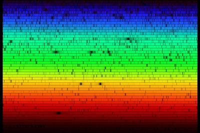 Scientists report solar breakthrough