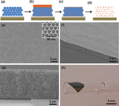 'Inverse opal' structure improves thin-film solar cells