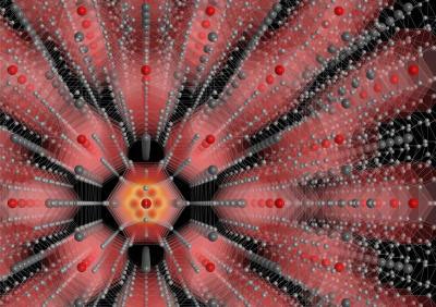 Creating electricity with caged atoms