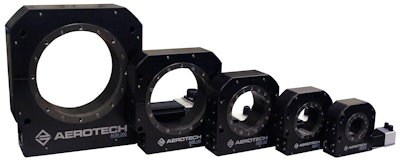 Enhanced performance in a robust, economical worm-drive package
