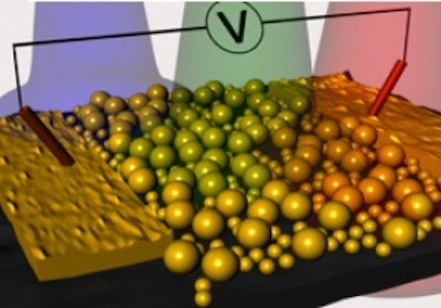 New method for harvesting energy from light