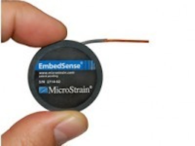 MicroStrain Inc implements DecaWave's ScenSor