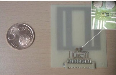 Long-range RF energy harvester with record sensitivity
