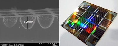 Nano-imprinted photonic structures improve efficiency of silicon solar