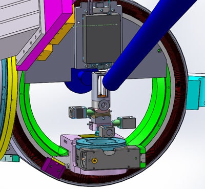Global research effort to measure nanoscale strain