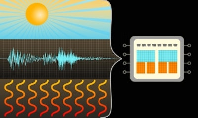 Chip harvests power from multiple sources