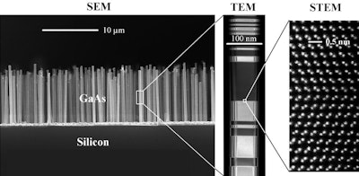 Nanowire solar cells raise efficiency limit