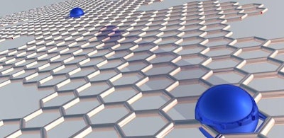 Graphene joins race to redefine standard unit of electric current