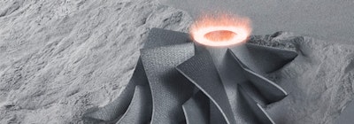 Driving the industrialization of additive manufacturing