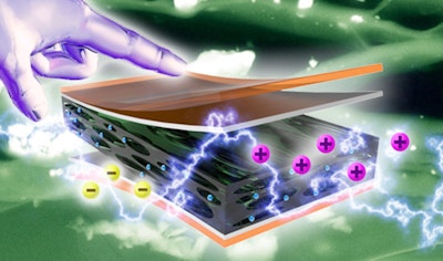 Flexible device captures energy from human motion