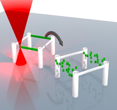 Erasable ink for 3D printing