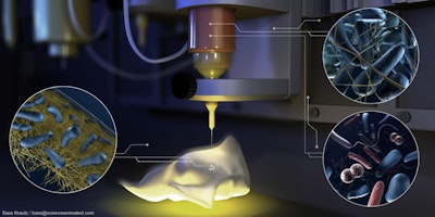 3-D-printed minifactories