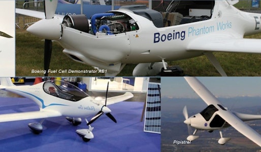 Aeronave eléctrica tripulada 2018-2028