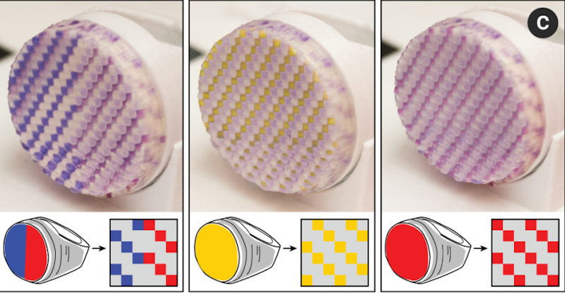 Custom ink, ultraviolet light to repeatedly change an object's colour