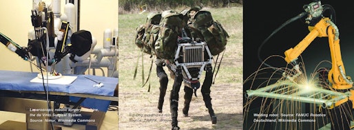 Robots and drones: how everything is changing