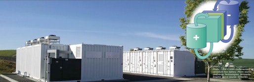 Redox Flow Batteries for Stationary Storage