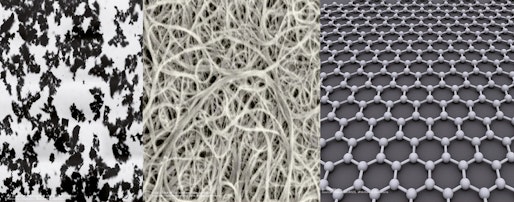 New Supercapacitor Materials Enable Huge New Markets