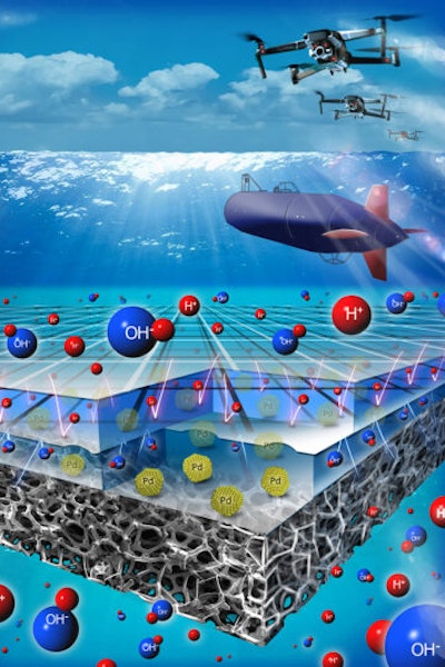High-powered fuel cell boosts electric-powered submersibles, drones
