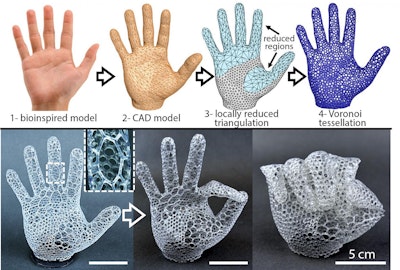 Robots created with 3D printers could care for the elderly