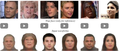 AI generates human faces based on their voices