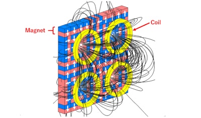 Fujitsu harnesses quantum-inspired digital annealer technology