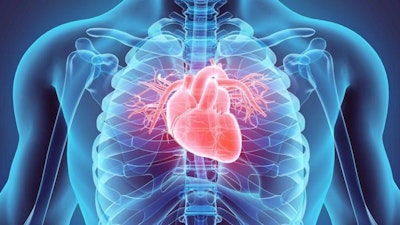 Using machine learning to estimate risk of cardiovascular death