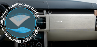Jaguar Land Rover Printed Electronics Powers Next Gen Personalisation