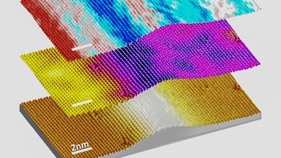 Ripple in Flexible Material Could Improve Electronic Properties