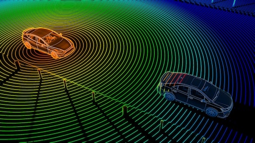 How Will Lidar Technologies and Business Landscape Evolve?