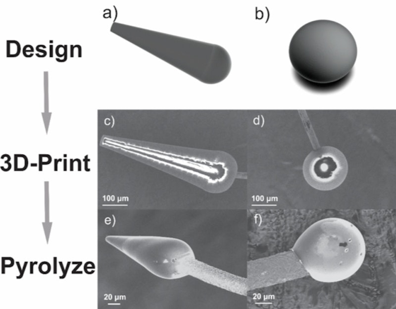 3D Printing Improves Tiny Electrodes for Medical Sensors