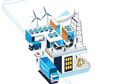 Amazon Aims for 100% Renewable Energy by 2030