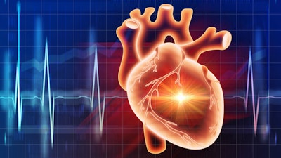 Technologies for the Treatment of Cardiovascular Disease
