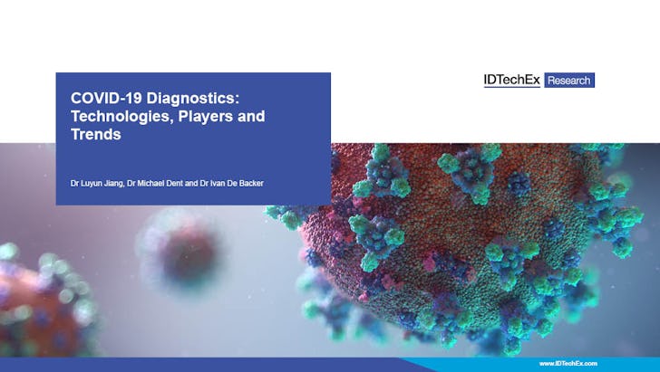 Covid 19 Diagnostics Idtechex